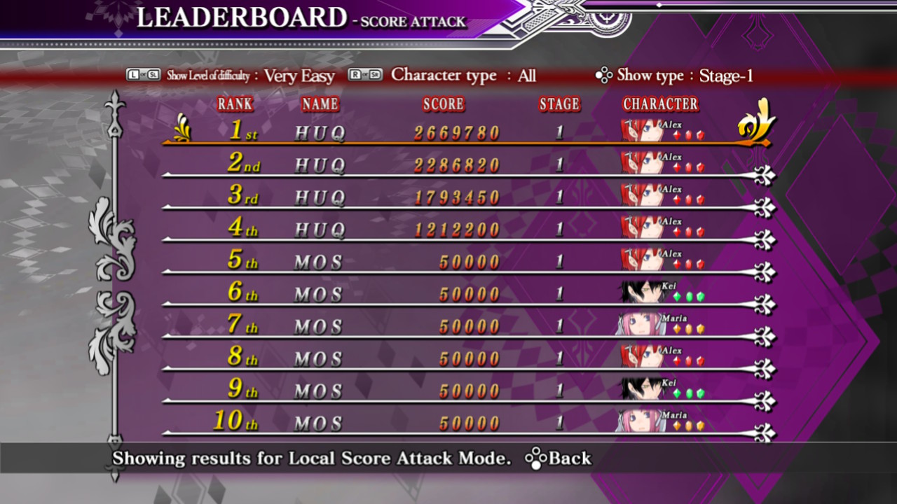Screenshot: Caladrius Blaze local leaderboards of Score Attack mode of Stage 1 on Very Easy difficulty showing all characters